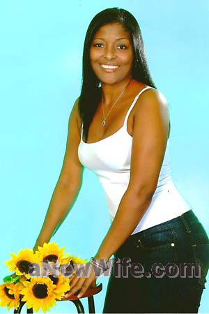 Colombia women