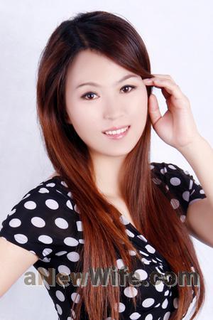 209845 - Huaming Age: 46 - China