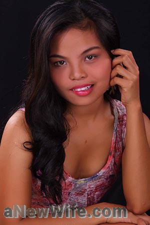 138424 - Retchell Age: 23 - Philippines