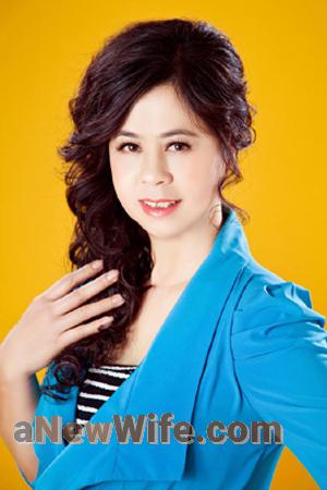 151733 - Xiaoling Age: 63 - China