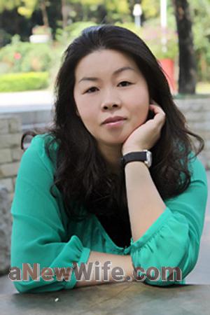 151740 - Xuequn Age: 59 - China