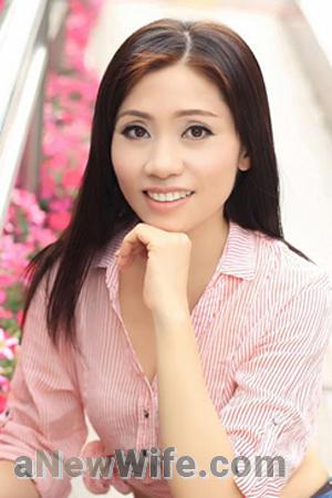 151743 - Shaoxia Age: 60 - China