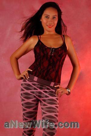 155110 - April Age: 35 - Philippines