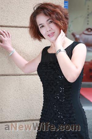 157003 - Zhimei Age: 62 - China