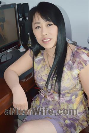 159440 - Fenqin Age: 61 - China