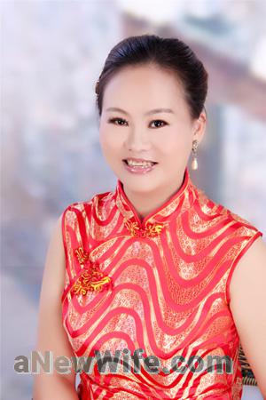 160629 - Jian Age: 57 - China