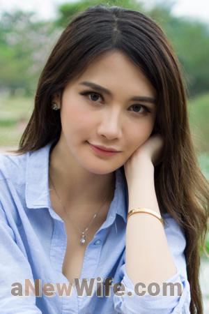 160774 - Zhaoli Age: 38 - China