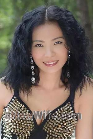 162146 - Lifen Age: 54 - China