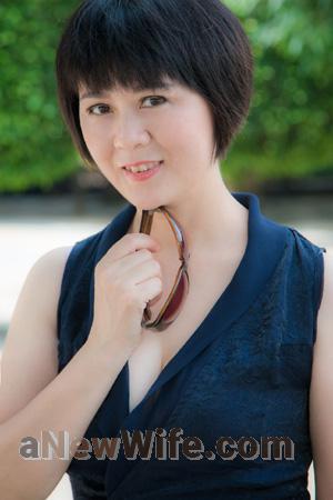 164840 - Mengling Age: 57 - China