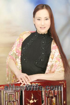 166510 - Hua Age: 63 - China