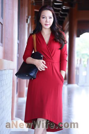 168567 - Liuyan Age: 51 - China