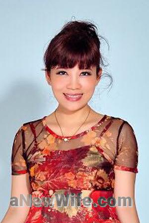 171599 - Junwu Age: 54 - China