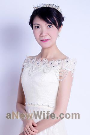 172380 - Min Age: 57 - China