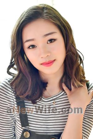 173107 - Cui Age: 31 - China