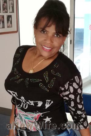 173128 - Dennys Age: 50 - Colombia