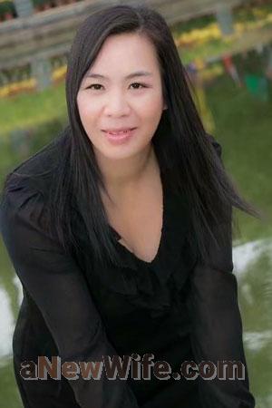 177795 - Xiaoqin Age: 50 - China