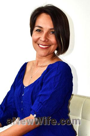 177977 - Claudia Patricia Age: 48 - Colombia