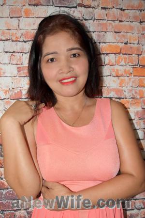 181202 - Nenita Age: 49 - Philippines