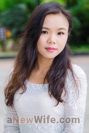 181581 - Yi Age: 47 - China