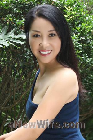 189981 - Yunhui Age: 53 - China