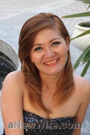 191351 - Thi Bao Ngoc Age: 39 - Vietnam