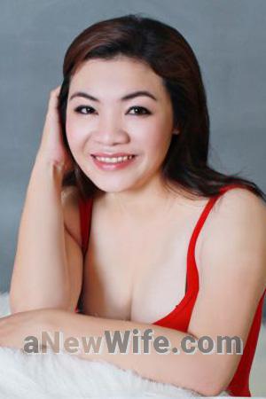 191371 - Kieu Thanh Thao Age: 44 - Vietnam