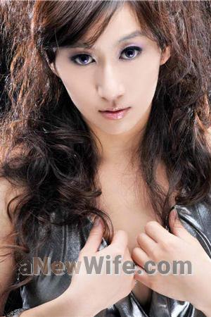 193704 - Liangyi Age: 53 - China