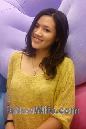 194693 - Thi Lan Phuong Age: 37 - Vietnam