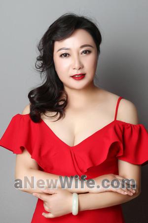 194737 - CoCo Age: 58 - China