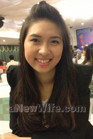 194872 - Thu Thuy Age: 35 - Vietnam