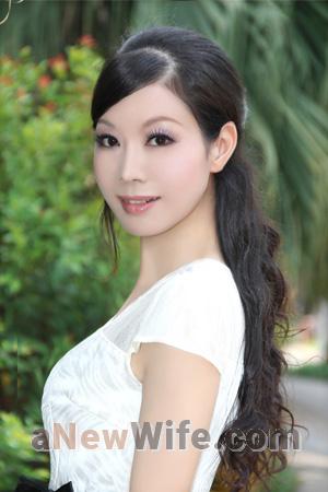 194915 - Hongyu Age: 51 - China