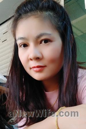 195021 - Thanichanan  Age: 50 - Thailand