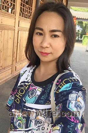 195187 - Jaruwan Age: 41 - Thailand