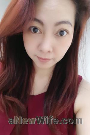 195356 - Umaporn Age: 40 - Thailand