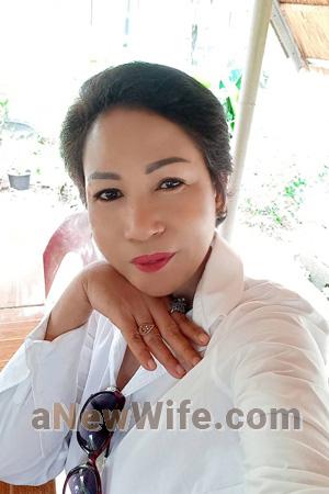 195506 - Pradthana Age: 56 - Thailand