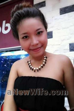 195817 - Thi Thuy Ngan Age: 32 - Vietnam