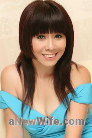 195842 - Doudou Age: 50 - China