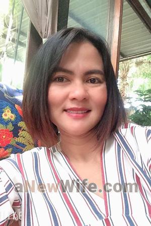 196197 - Chamreang Age: 46 - Thailand