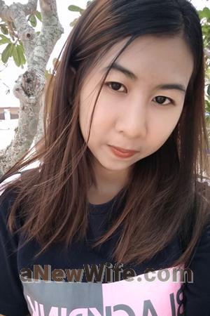 196328 - Nuchjarin Age: 29 - Thailand