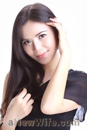 196339 - Shuying Age: 58 - China