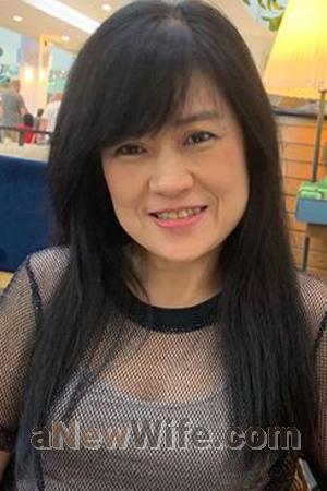 196595 - Bongkot Age: 55 - Thailand