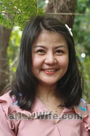 198038 - Look-ann Age: 39 - Thailand