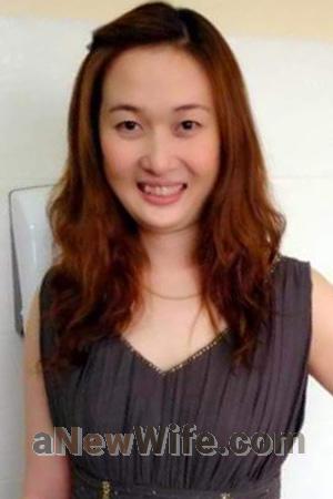 198351 - Lalana Age: 48 - Thailand