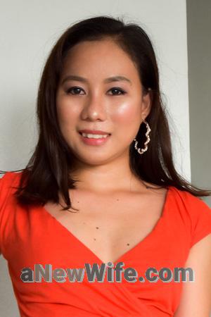 199536 - Rubena Age: 23 - Philippines