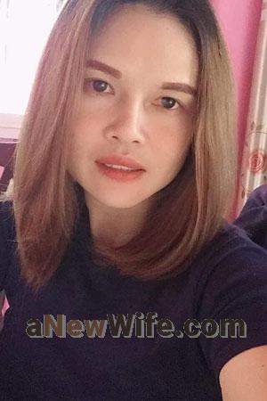 199549 - Natthaphat Age: 42 - Thailand