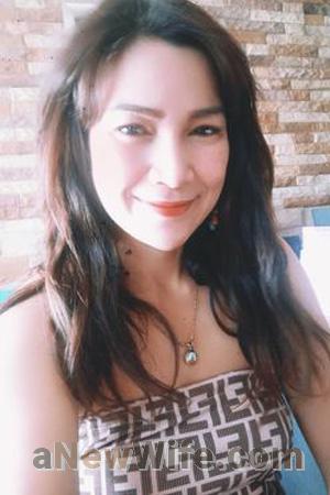 199782 - Pornpatcharanan� �� Age: 46 - Thailand