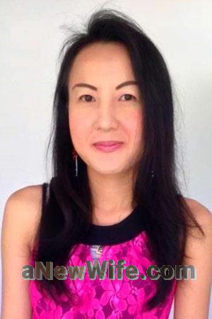 200060 - Areerat Age: 44 - Thailand