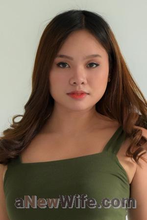 200428 - Jesseth Pearl Age: 31 - Philippines