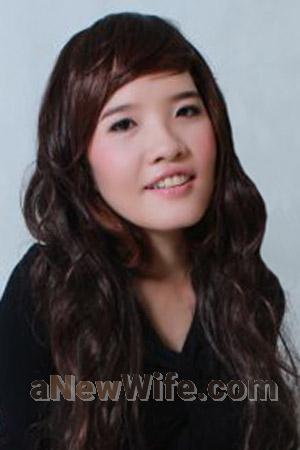201315 - Thi Thu Huong Age: 41 - Vietnam