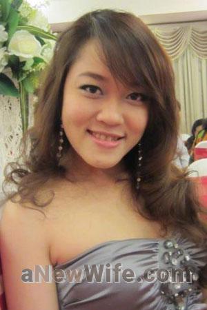 201316 - Ngoc Kieu Trang Age: 35 - Vietnam